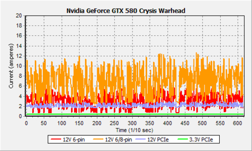 GTX770 4G vs GTX960：游戏性能对决，哪款显卡更胜一筹？  第7张