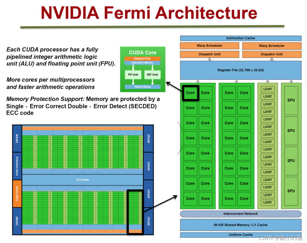 SLI vs.CrossFire: 显卡大对决  第7张