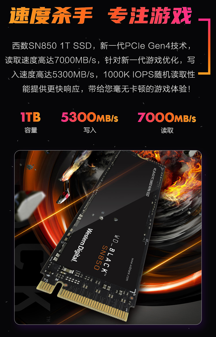 GTX950 vs GTX960：性能对比，看谁更给力  第2张