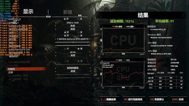 GTX950 vs GTX960：性能对比，看谁更给力  第5张