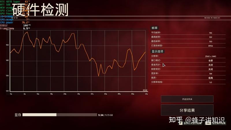 GTX 660 Ti vs 960：游戏界的双雄对决，哪款更胜一筹？  第6张