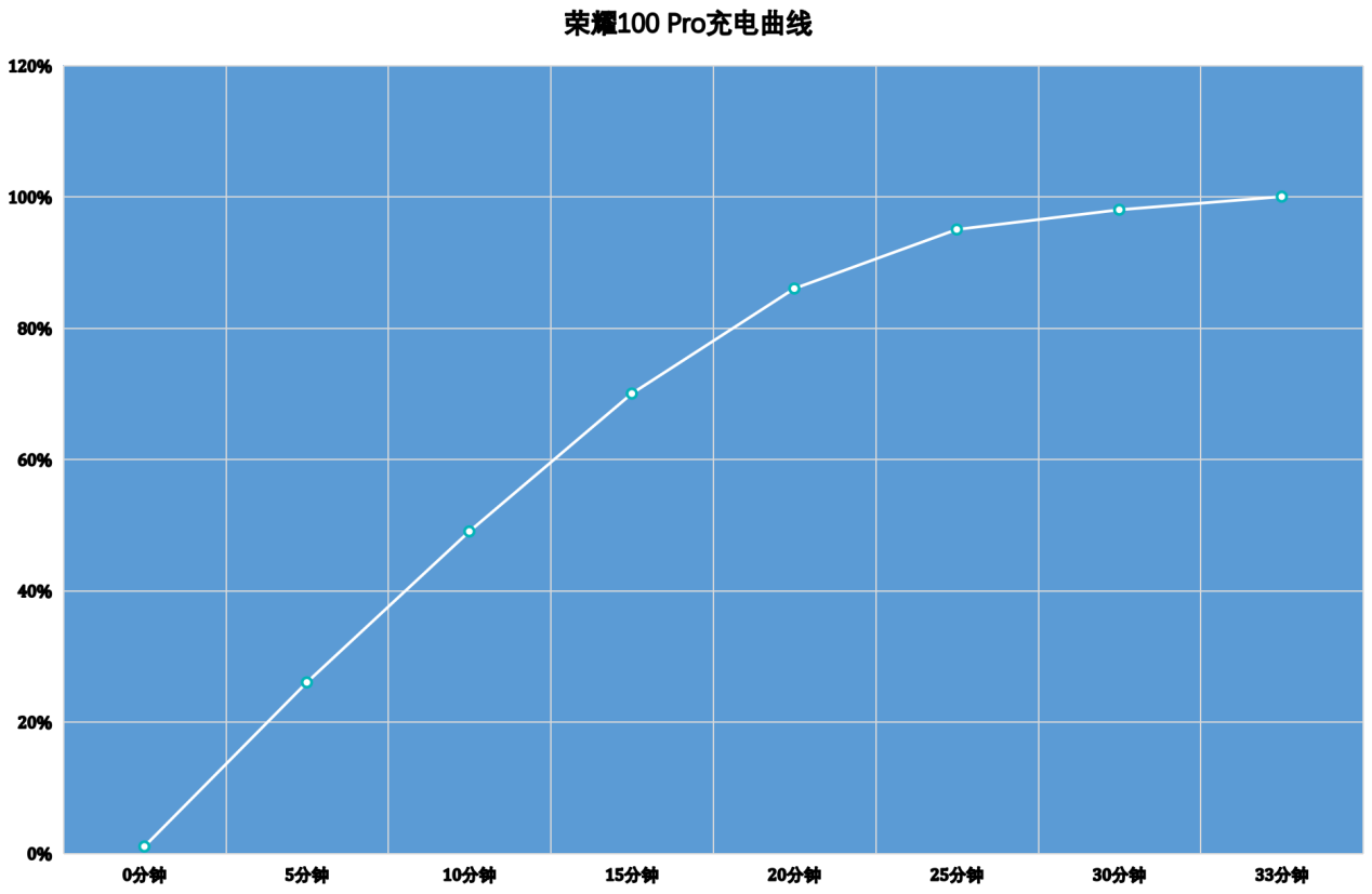 非编制片人实践：GTX 680vsGTX 780，谁才是视频编辑利器？  第4张