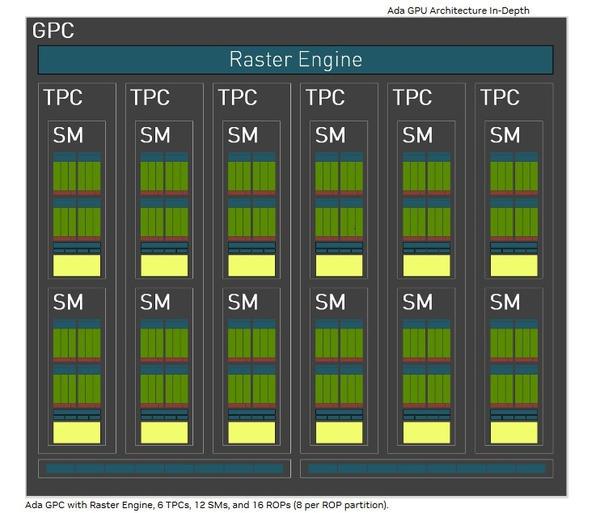 NVIDIA新宠GTX 780 Ti揭秘：性能全面升级，游戏体验大提升  第2张