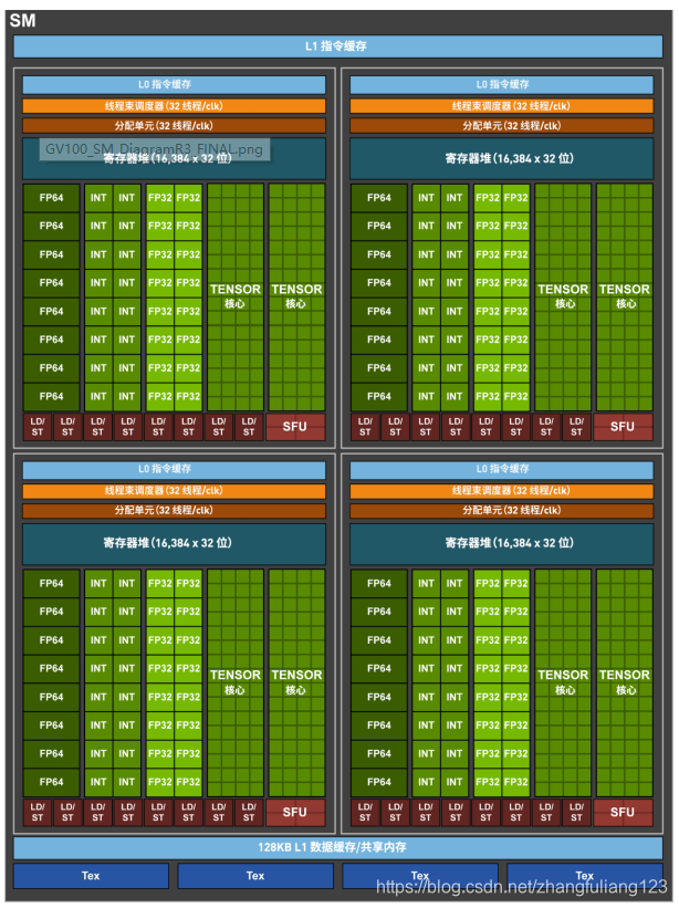 NVIDIA新宠GTX 780 Ti揭秘：性能全面升级，游戏体验大提升  第6张