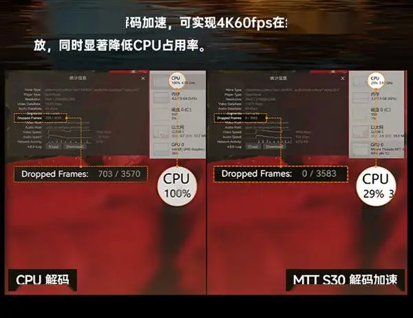 GTX960 VS GTX750Ti：性能大比拼，谁更胜一筹？  第1张