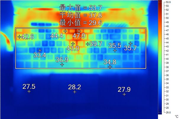 GTX980 vs GTX970：功耗大PK！哪款更省电更给力？  第6张