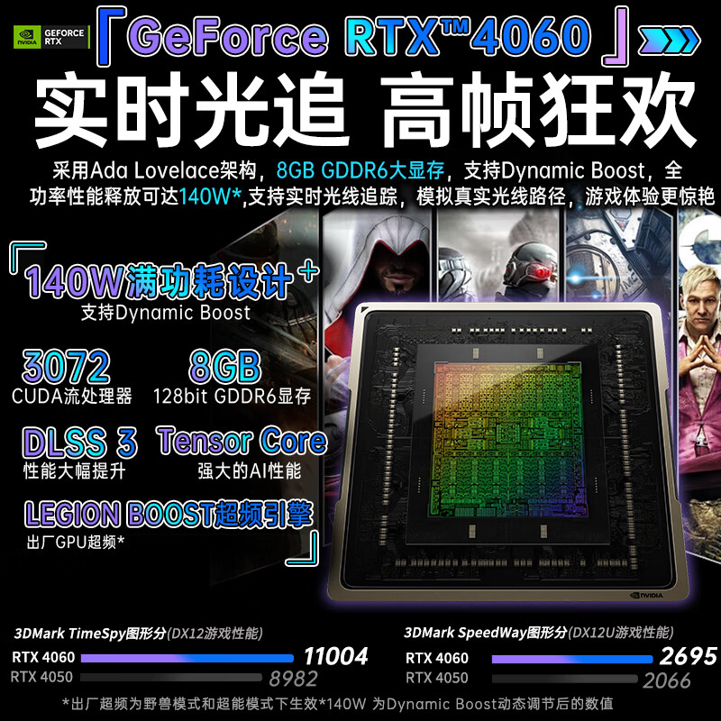 震撼！GTX750同步技术带来游戏新体验  第3张