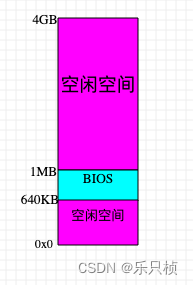 eSATA接口：外设神器还是数据传输王者？  第5张