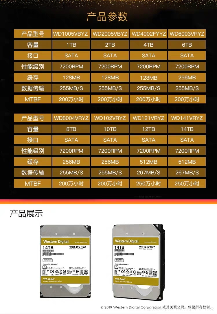 2014年机械硬盘大揭秘：谁是速度与稳定的王者？  第6张