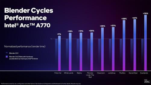 揭秘GTX 970显卡：ROPs设计背后的性能之谜  第5张