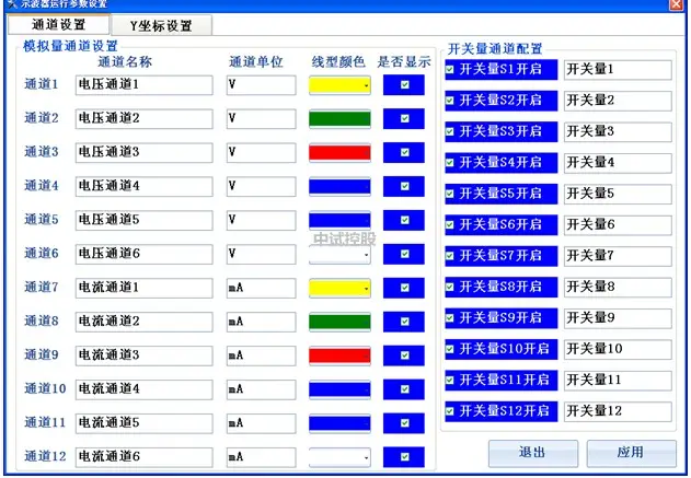 GTX 295显卡：曾经的王者如今何去何从？  第4张