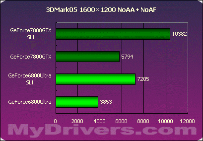 N卡GTX 750 Ti：游戏世界的璀璨明珠  第1张