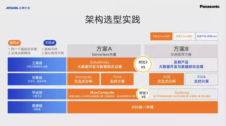 GTX 760 VS Maxwell：性能对比，谁更胜一筹？  第6张