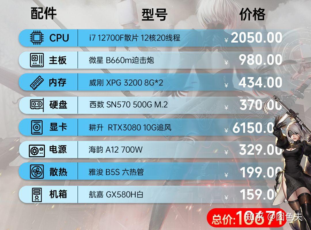 GTX 970显卡价格暴跌背后的四大秘密  第3张