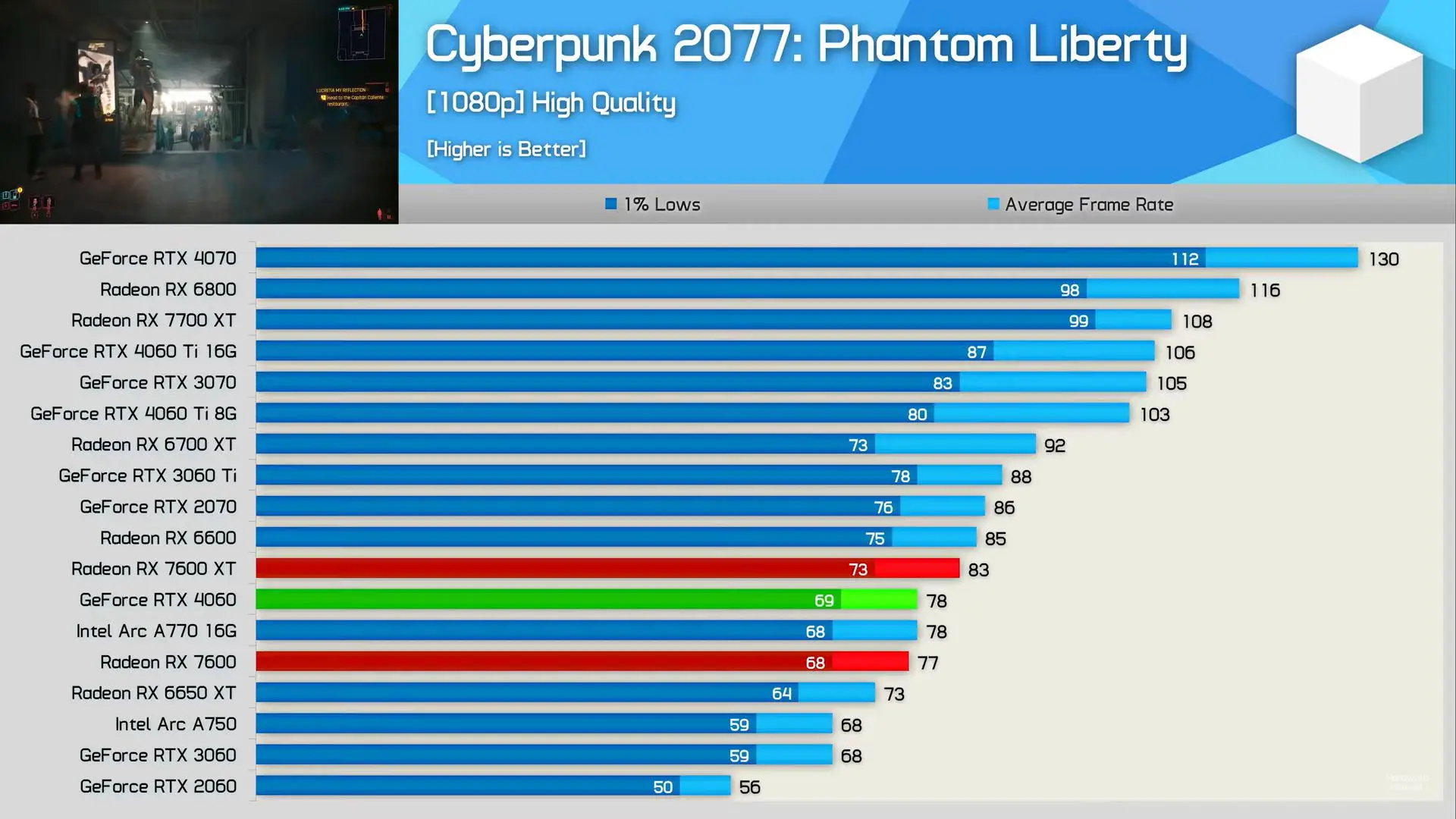 NVIDIA GTX260显卡：超越时代的游戏利器  第2张