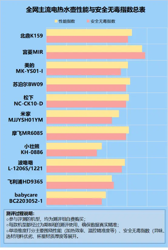 GTX 970制程揭秘：性能飙升，能耗降低，为何依旧火爆？  第3张