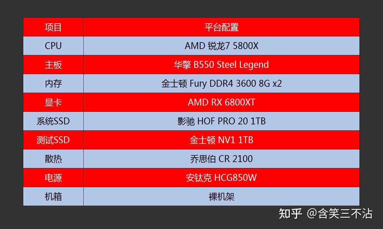 抢购移动硬盘攻略：预备得当，选购更精准  第1张