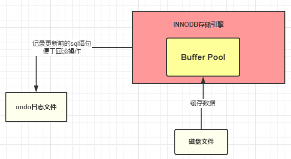 硬盘底层扫描揭秘：保护数据安全，避免灾难  第6张