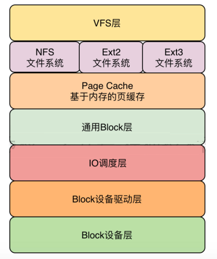 硬盘底层扫描揭秘：保护数据安全，避免灾难  第7张