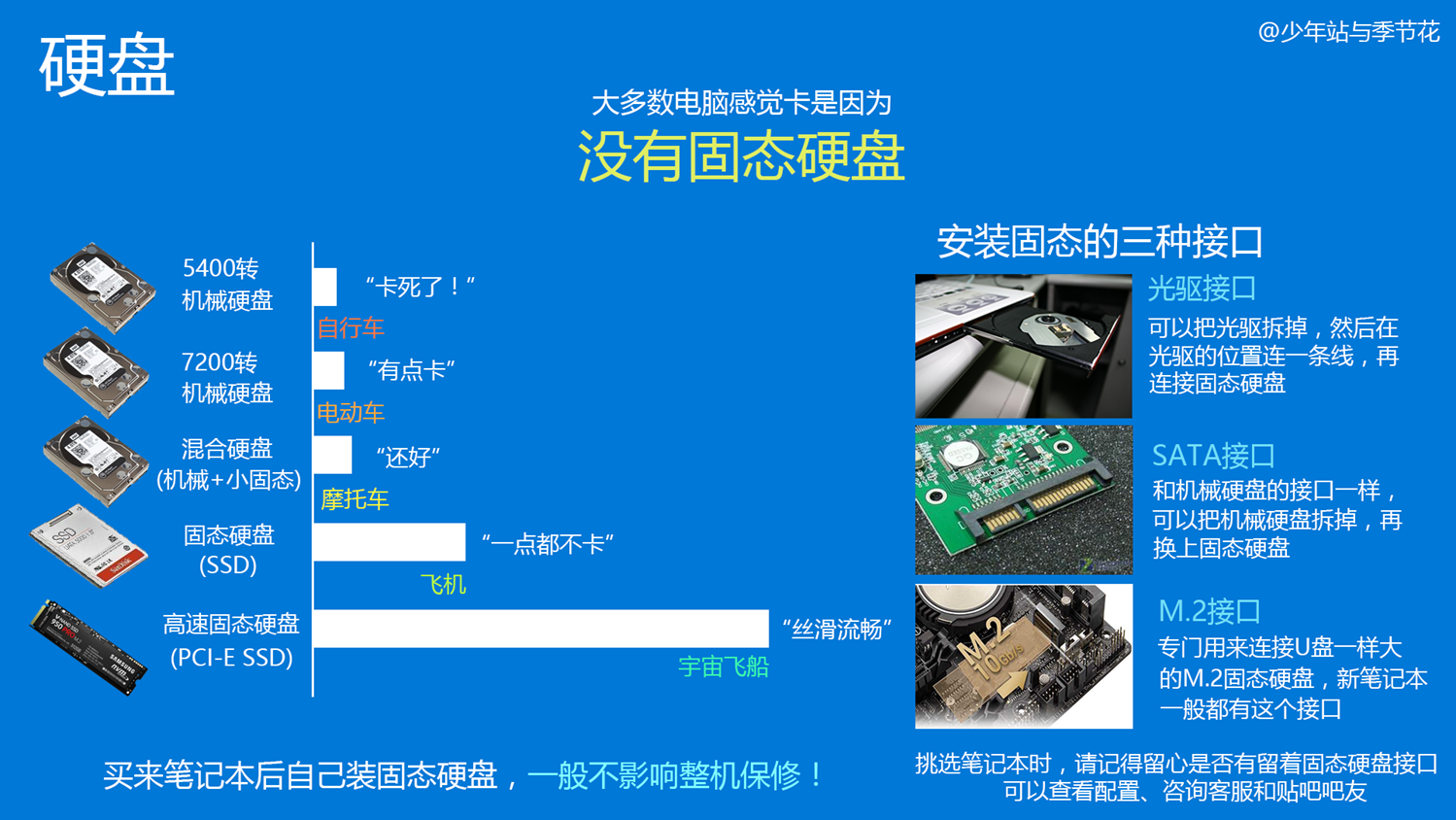 hgst硬盘为何频繁卡滞？教你解决方法  第1张