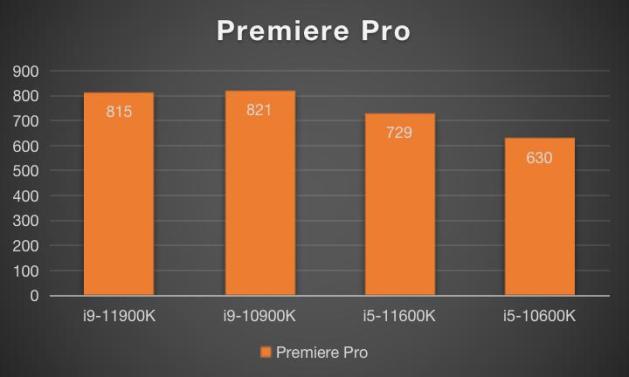 GTX750纳米：性能独步天下，科技巅峰之选  第4张