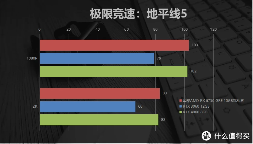 GTX720显卡驱动更新大揭秘：性能提升一键搞定  第2张