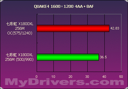 NVIDIA 970 GTX超频指南：教你如何释放显卡潜力  第1张