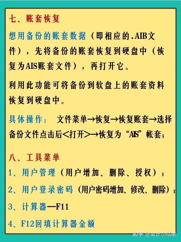 硬盘故障！财务数据危在旦夕，如何实现全面保护？  第4张