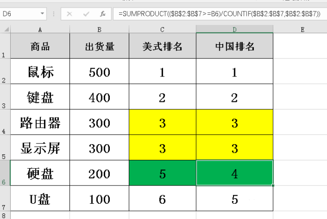 硬盘故障！财务数据危在旦夕，如何实现全面保护？  第6张