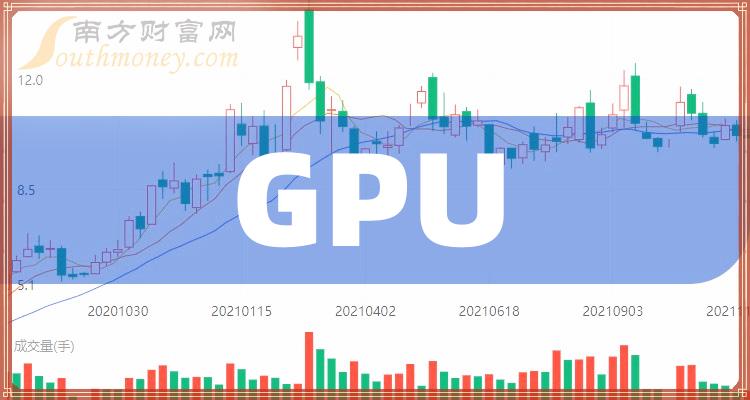 GTX980：性能狂潮背后的价格之谜  第1张