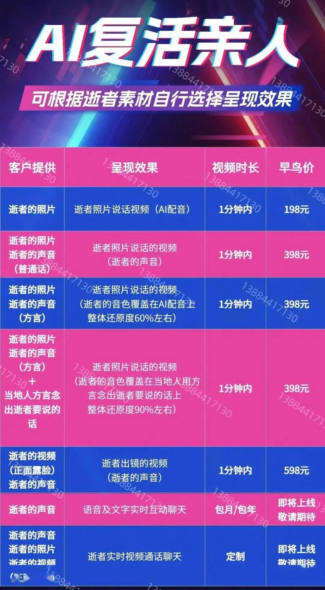 杭州西部数据硬盘维修全攻略，故障怎么破？  第2张