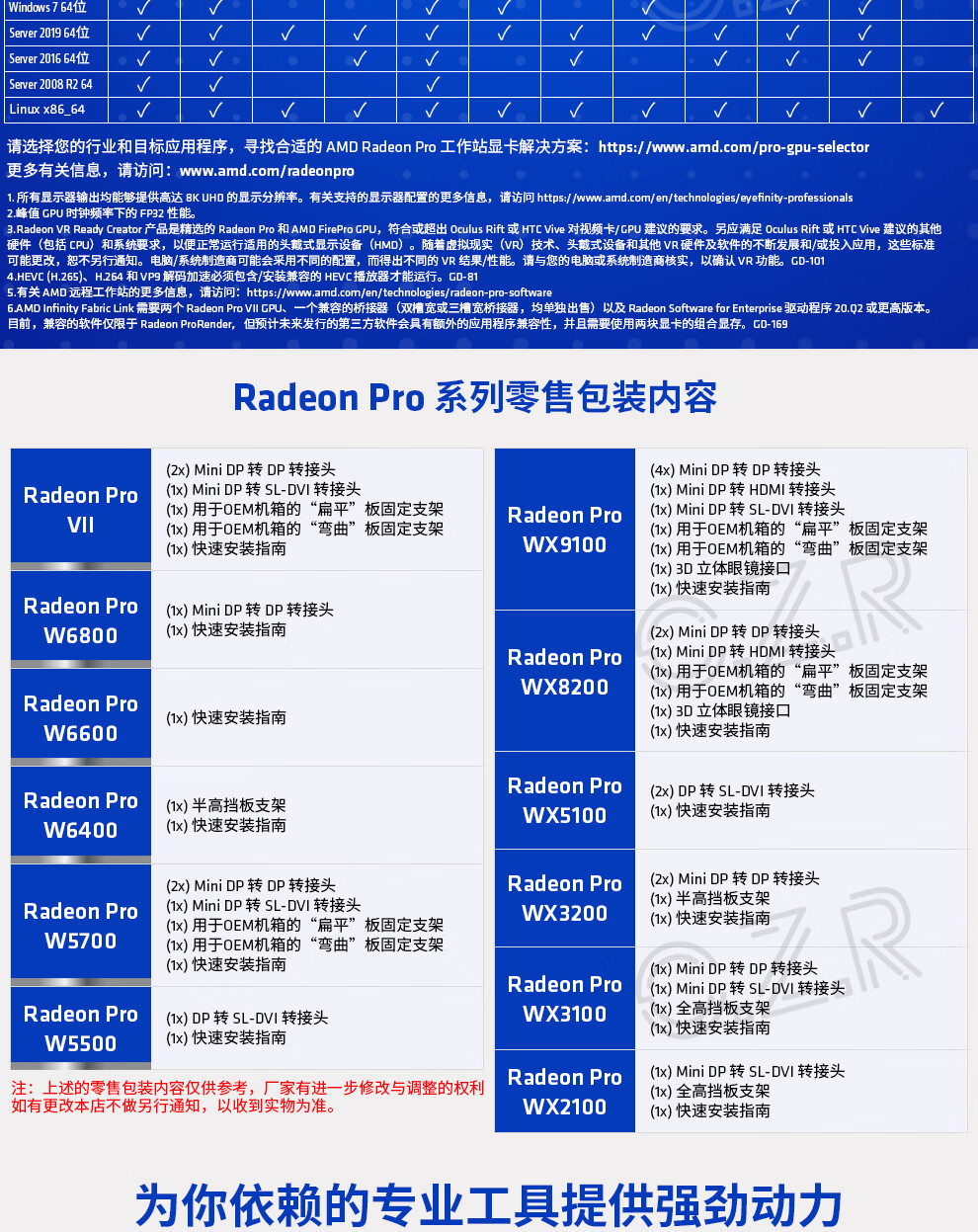 NVIDIA显卡SLI大揭秘：GTX 10vsGTX 20，哪款更适合游戏玩家？  第2张