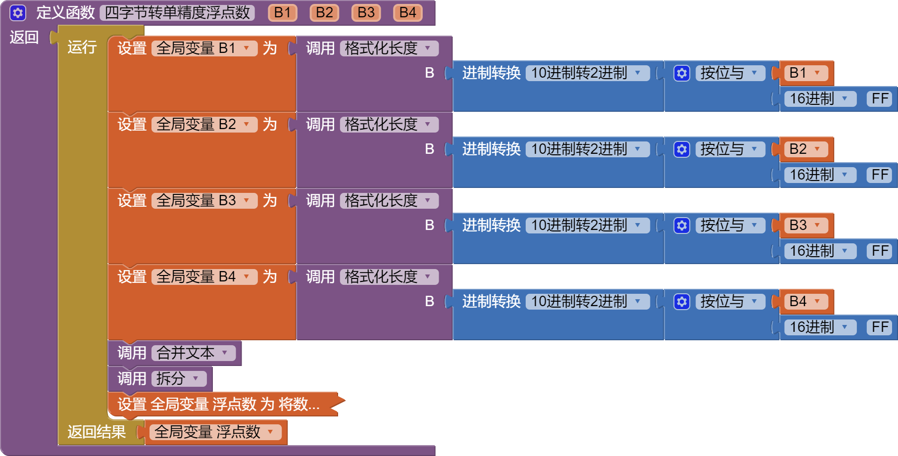 GTX650显卡性能揭秘：浮点运算究竟如何影响游戏体验？  第5张