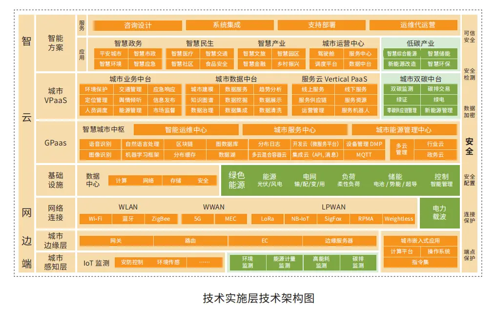 GTX150接口：高速传输新体验