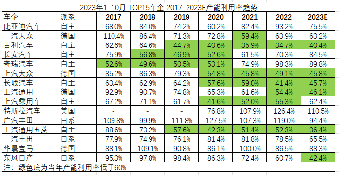 GTX 1080显卡生产秘辛：市场热度背后的困局  第1张