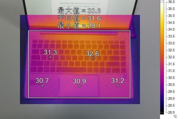 数TB存储容量，WD vs. Seagate，哪家更强？  第6张