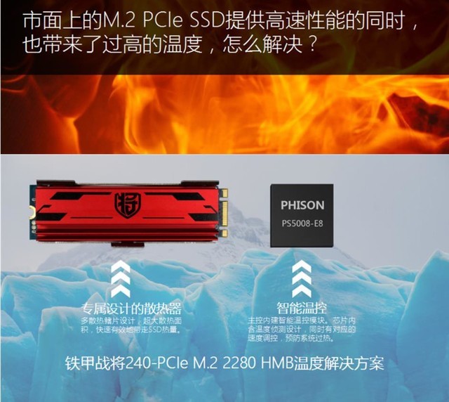 SSD vs HDD：选购单碟硬盘需注意的关键因素  第1张