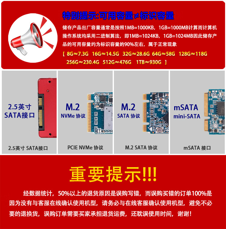 硬盘选择大揭秘：HDD VS SSD 你选谁？