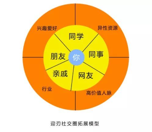 GTX 650：探秘中土世界，剑客之旅引爆激情  第3张