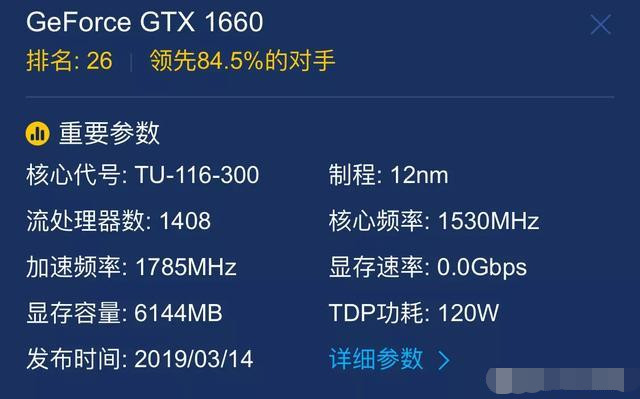 GTX 750 Ti：性能稳定，散热出色，功耗低廉，游戏表现优秀  第2张