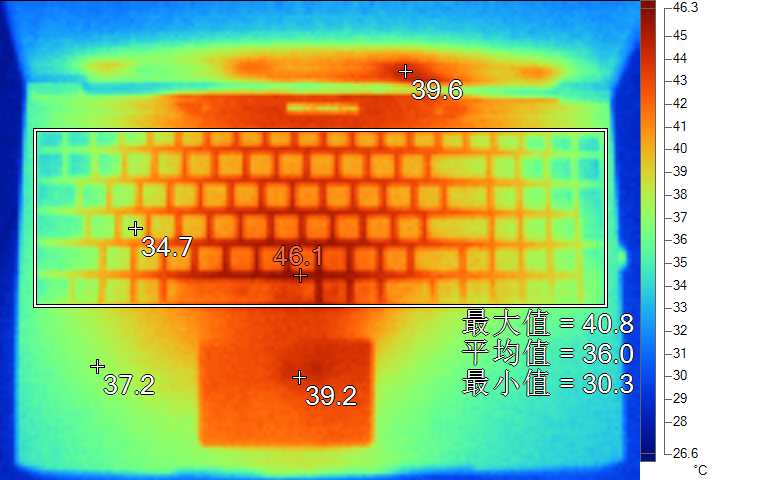 GTX 970显卡过热，你还敢不敢玩游戏了？  第6张