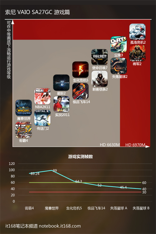 揭秘GTX 970显卡：PhysX物理引擎带来的震撼体验  第7张