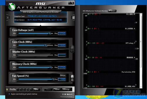 揭秘GTX 780显卡超频大揭秘！不可错过的4大技巧  第5张