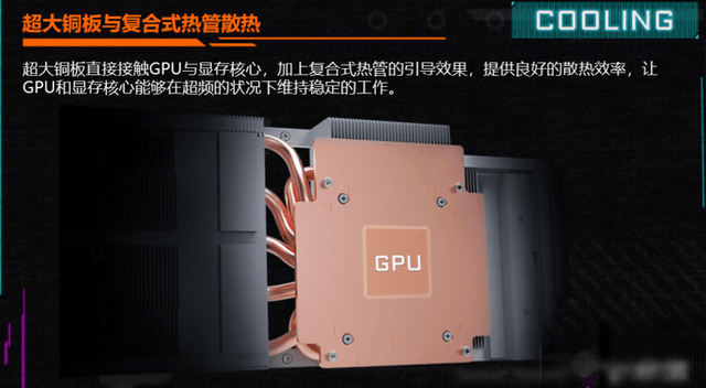 GTX 760 vs 840：性能对决，谁主沉浮？  第2张