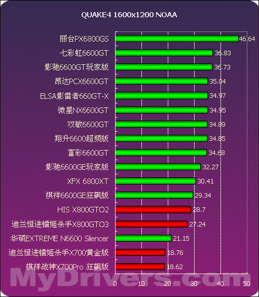 电竞利器GTX 750 Ti双显卡，让你尽享极致游戏快感  第8张