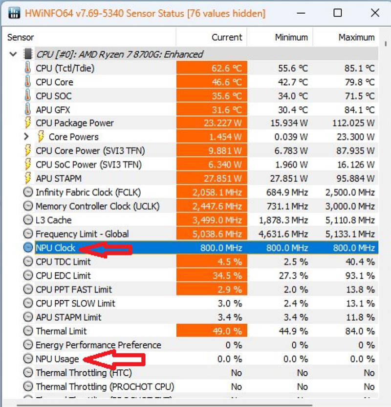 显卡大比拼：GTX 960 4G VS GTX 950 2G，谁更胜一筹？  第6张