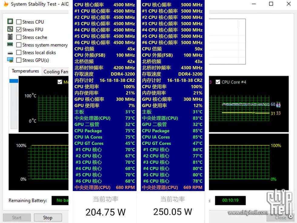 【震撼】铭瑄GTX 970超频版，游戏性能狂飙  第4张