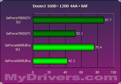 显卡性能大比拼：GTX 980与2080 Ti的绝佳组合  第4张