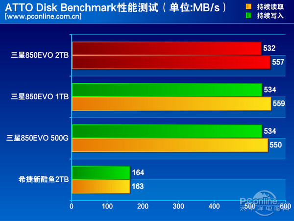 12MB硬盘：存储技术的回顾与挑战  第3张