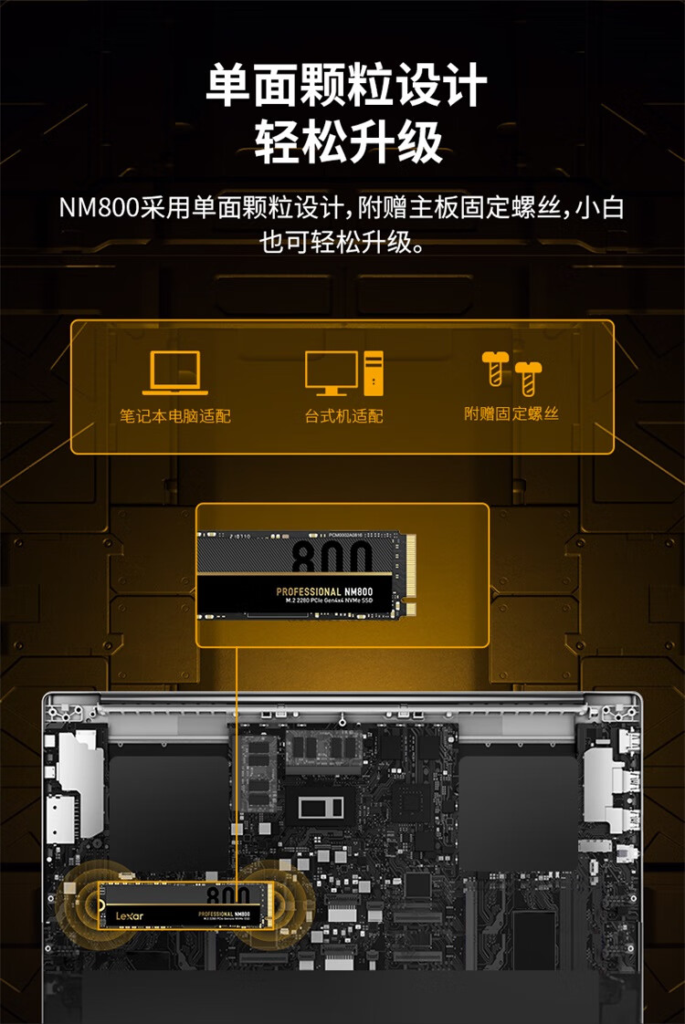 固态硬盘VS CF卡：速度大PK，你选谁？  第2张